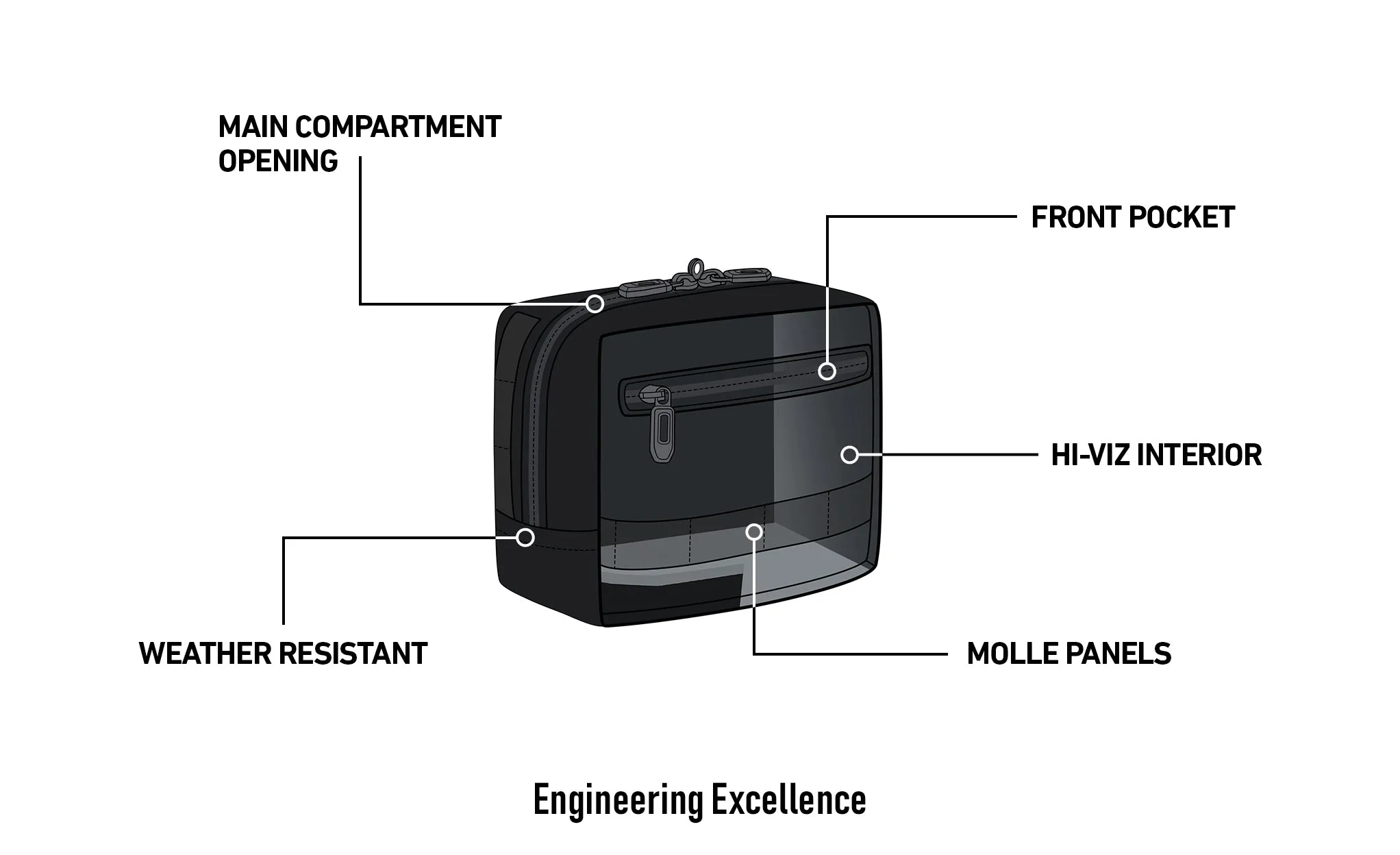 1L - Incognito Indian Motorcycle Tool Bag