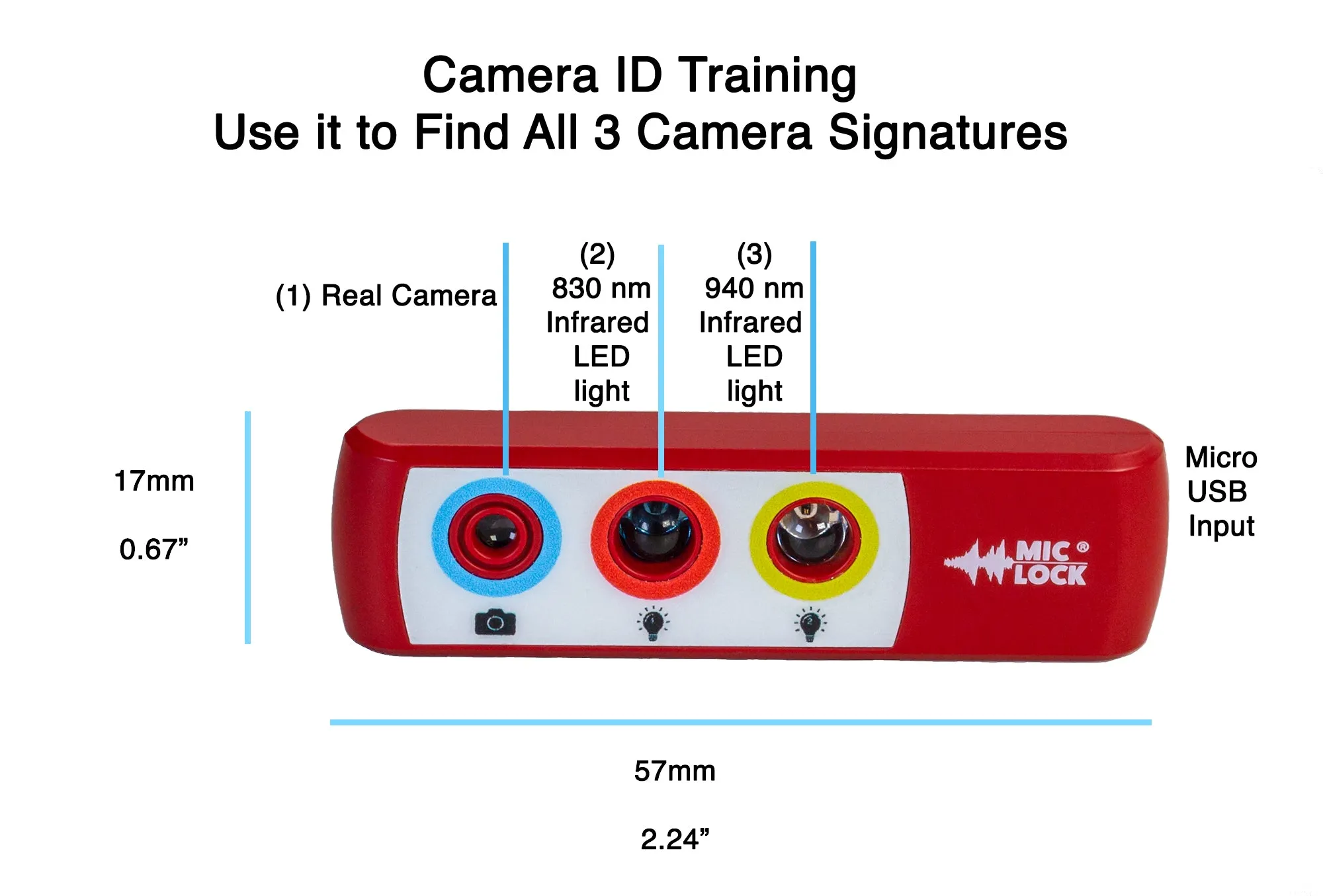 Camera Finder Pro and All-in-One Camera / RF Finder Bundle