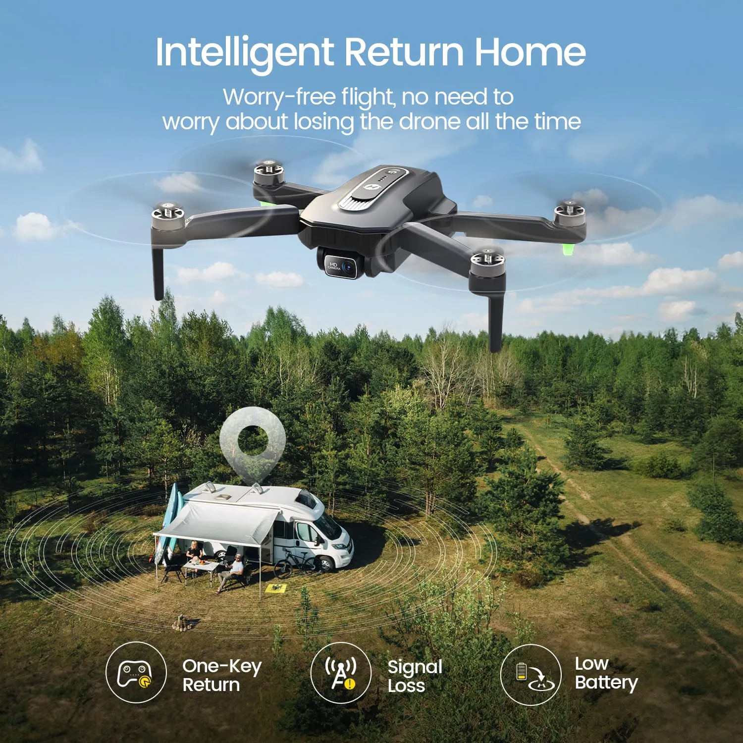 GPS Drone with Camera 4K for Adults, HS460 Foldable Drones with 26 Mins Long Flight Time, Brushless Motor, Follow Me, Auto Return