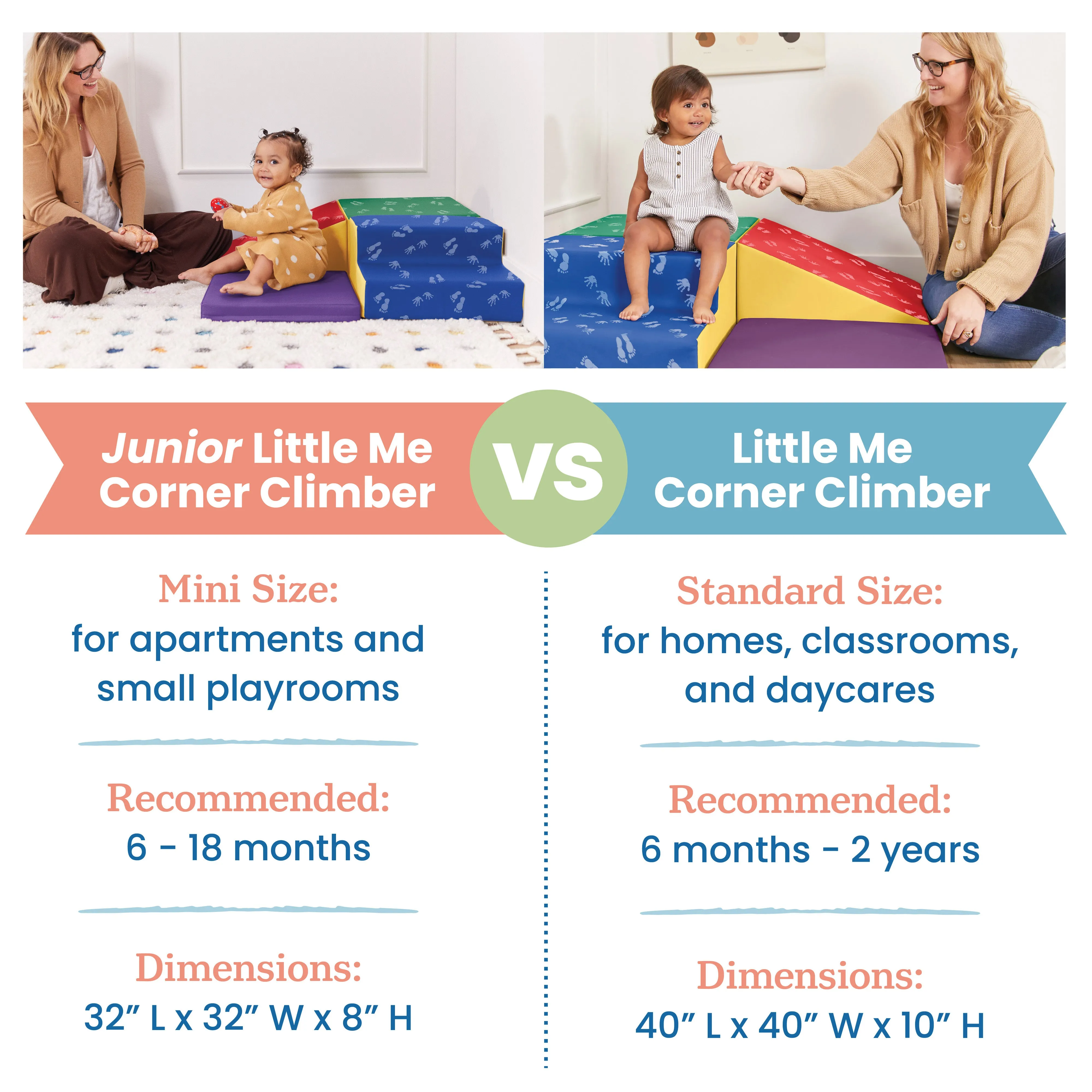 Little Me Corner Climber, Toddler Playset, 4-Piece