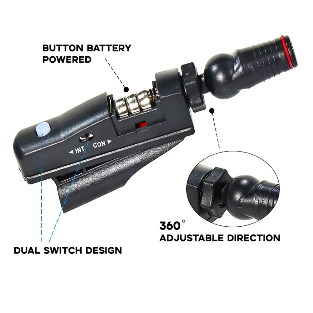 Putter Laser Sight